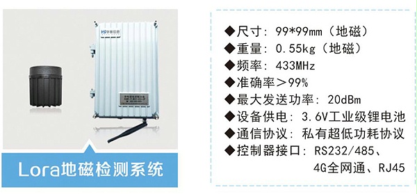 Lora地磁检测系统