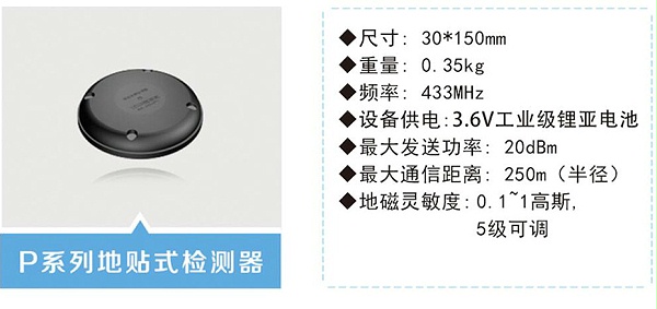 P系列地贴式检测器