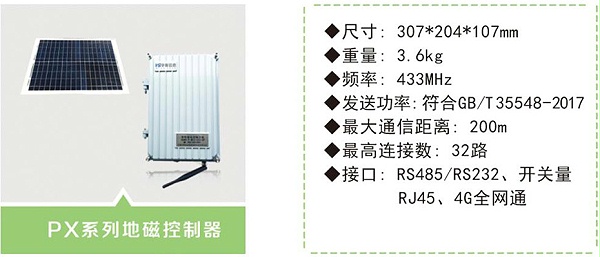 PX系列电磁控制器