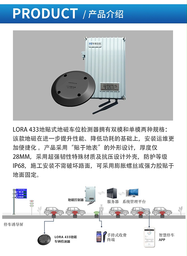 LORA-433地贴式双模地磁车位检测器_02