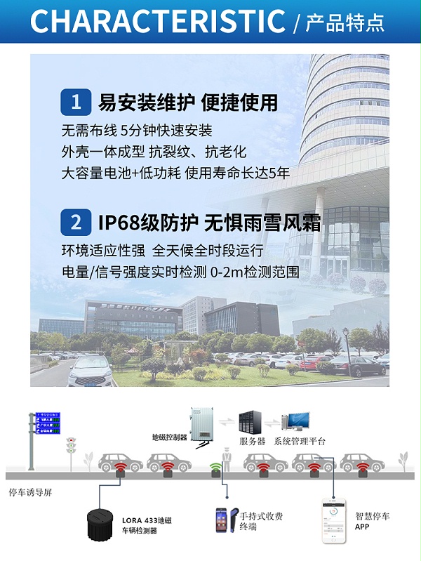 Lora-433-单模地磁车位检测器_05