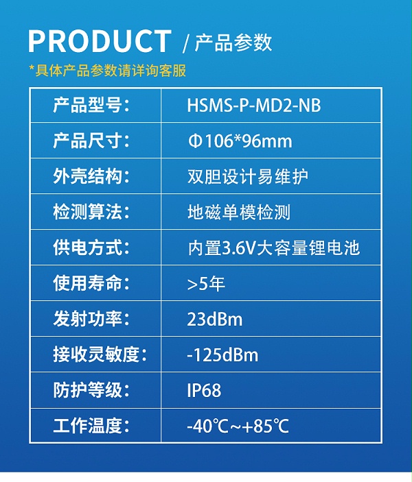 NB-IOT-单模地磁车位检测器_04