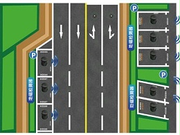 城市停车难如何解决？城市路边停车智慧解决方案